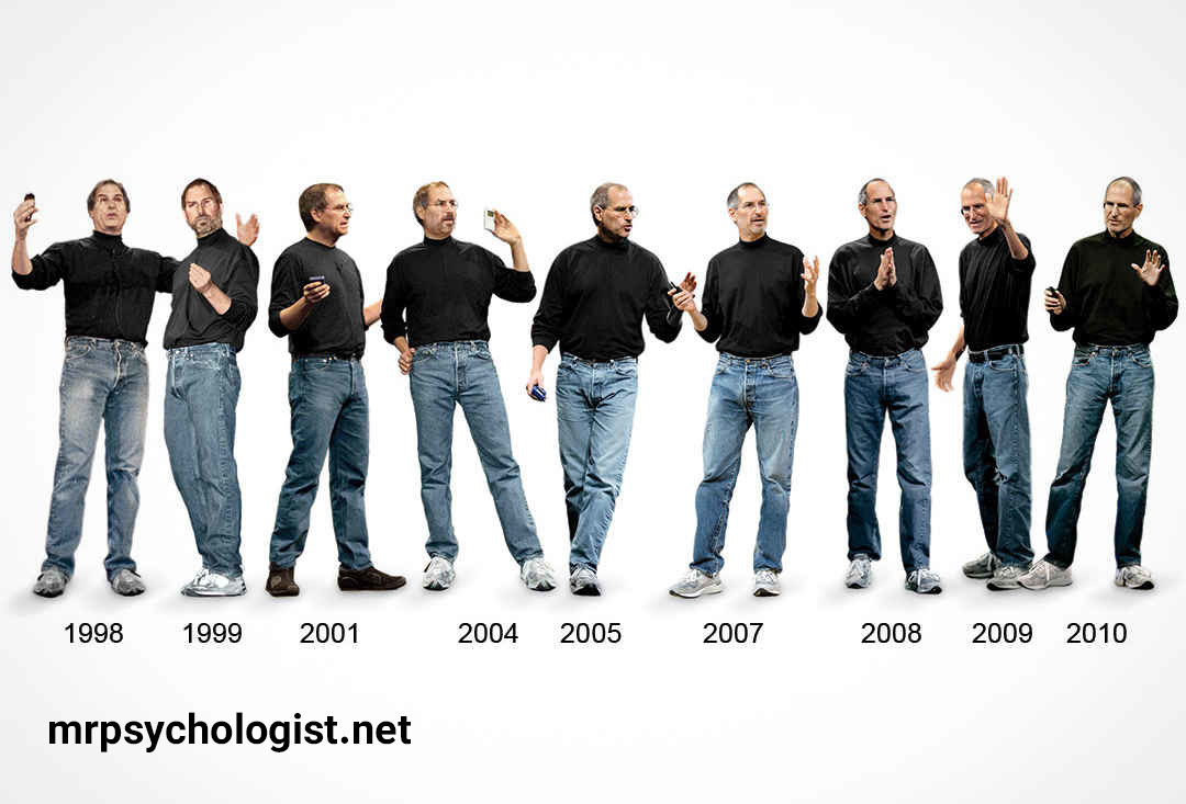 Why successful people wear the same thing every day?